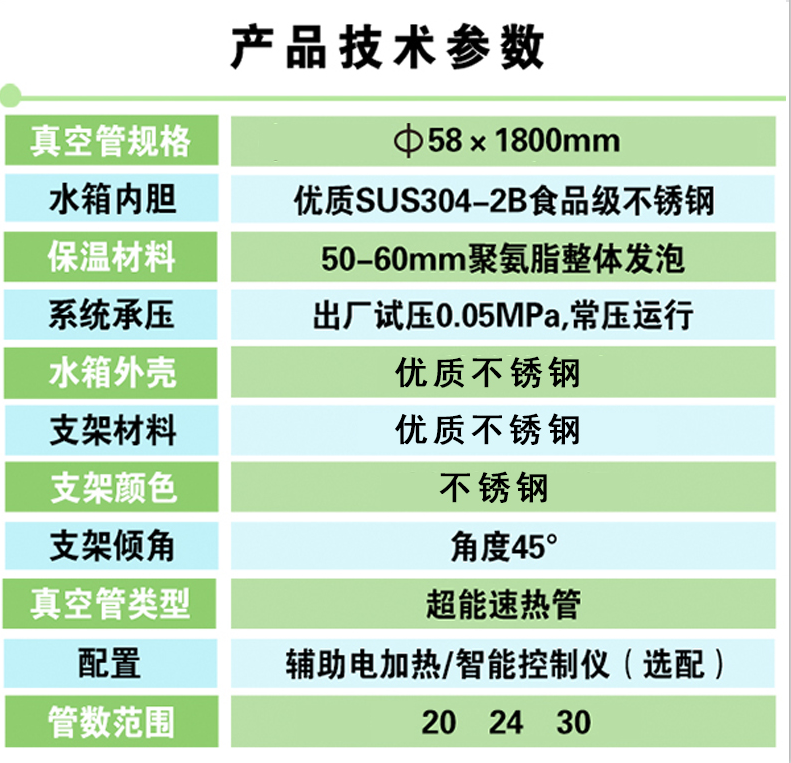 集成太陽能不銹鋼參數(shù)